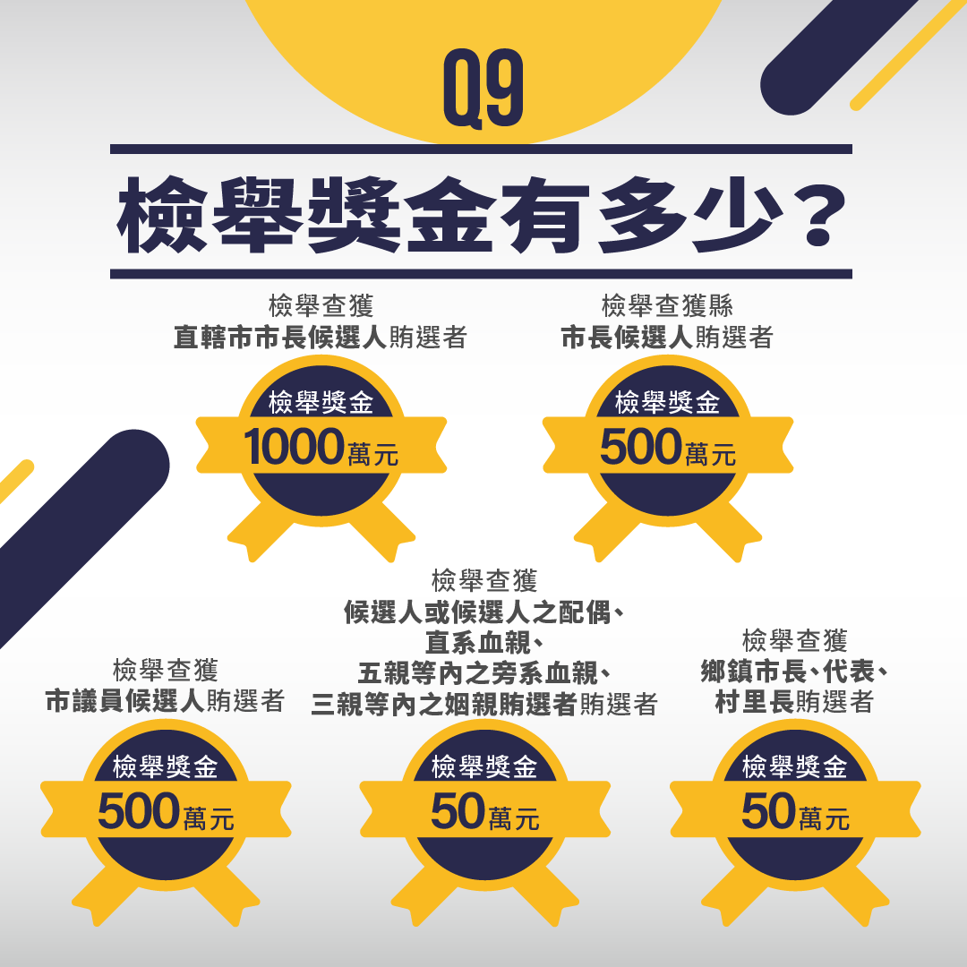 FB懶人包-0921_9