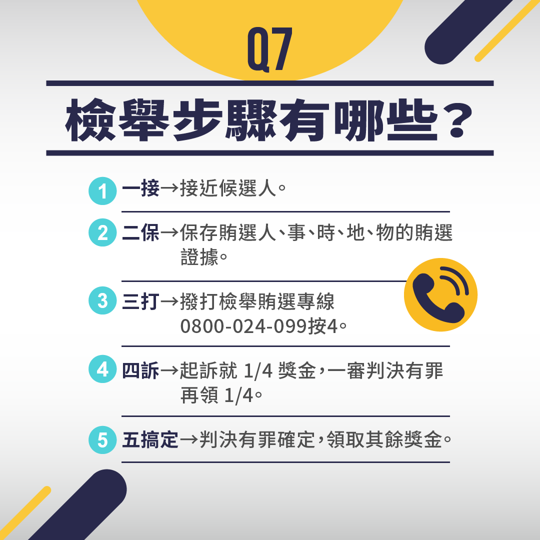 FB懶人包-0921_7