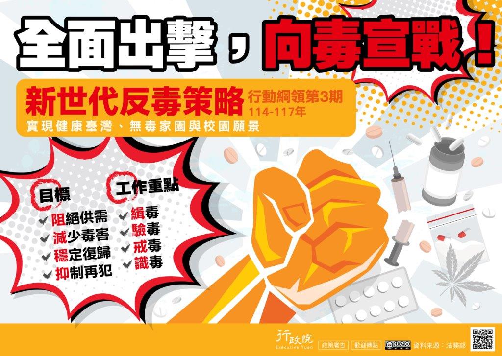 附件2