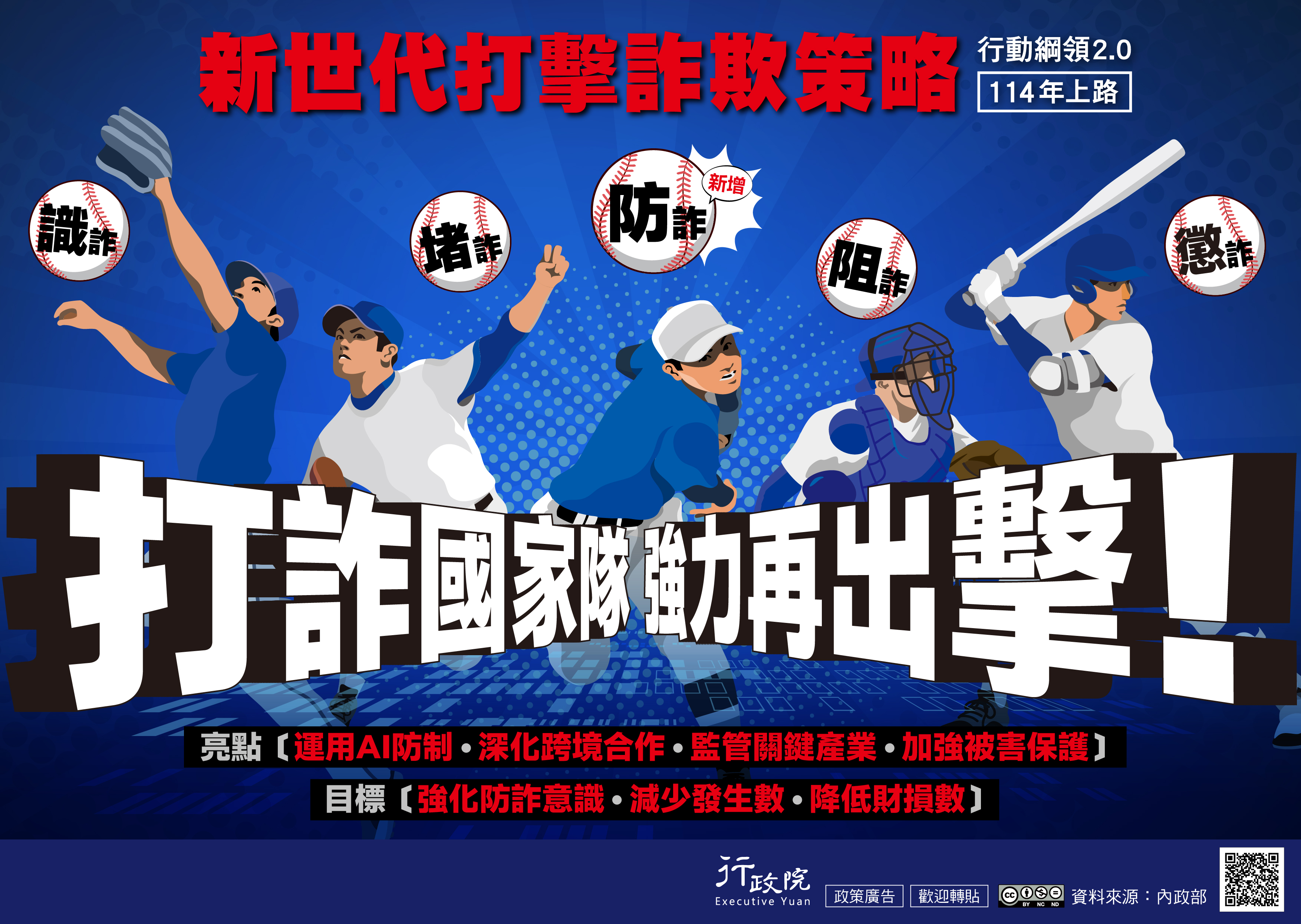 0711行政院打炸國家隊強力再出擊