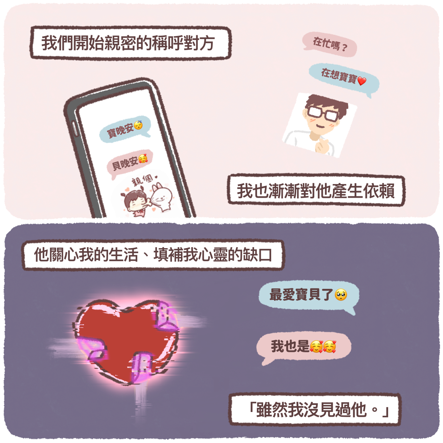 0730網路交友02